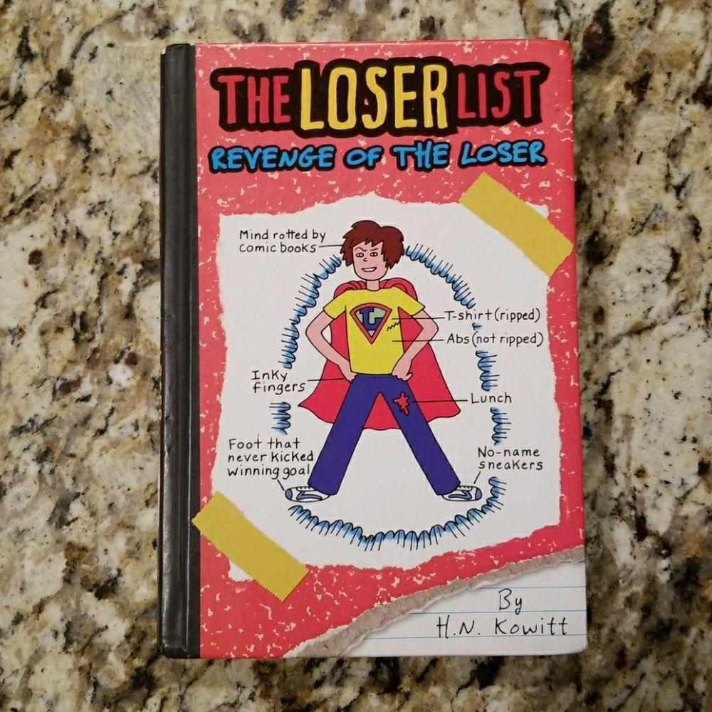 The Loser List Revenge of the Loser